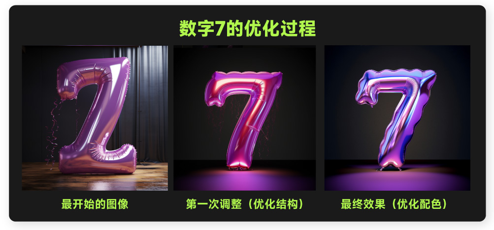 如何用 Midjourney 生成数字/字母?我总结了5个超实用的技巧